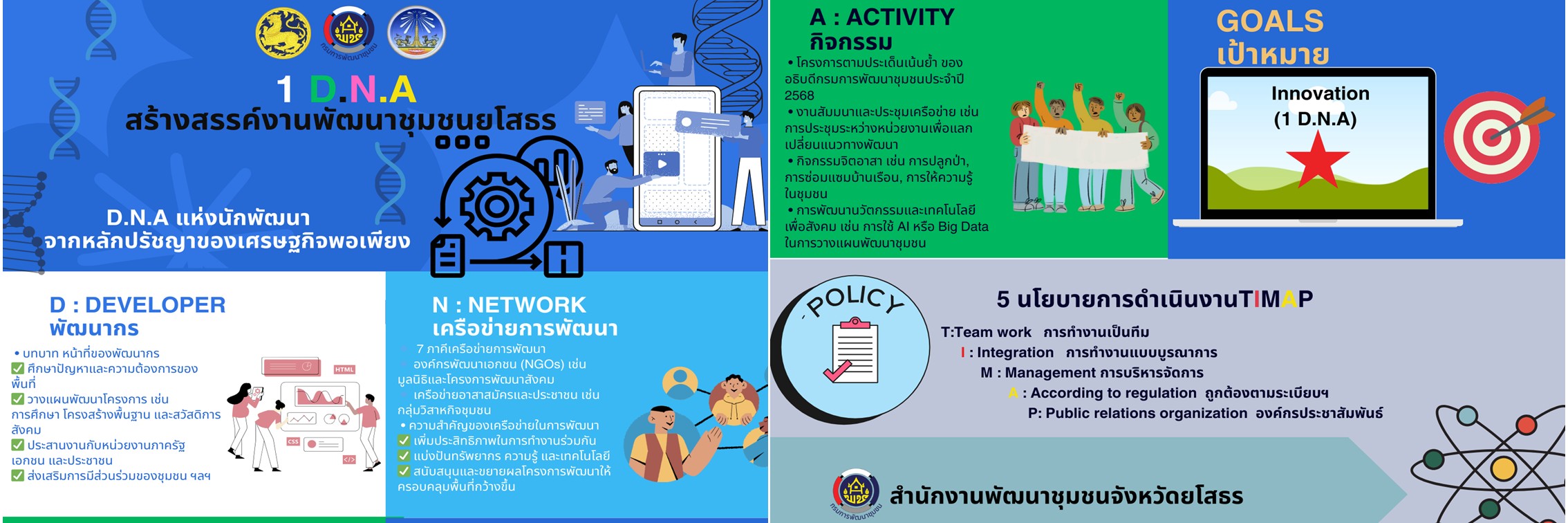 นางสาวพิมพ์พรฤดี  ไพรินทร์ _พช.จังหวัดยโสธร